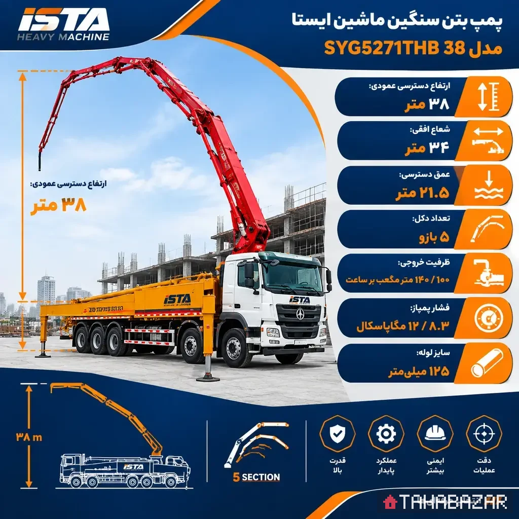 پمپ بتن سنگین ماشین ایستا مدل SYG5271THB 38